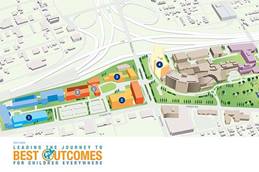 Nationwide Children's Facilities Expansion