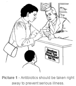 child and Mother receiving antibiotics from pharmacist