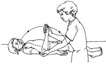 Exercises-Arms and Hands (Passive)