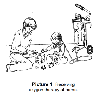Receiving oxygen therapy at home