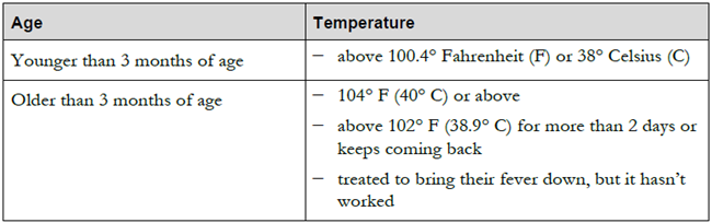 fever guidelines by age
