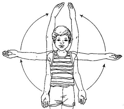 Exercises: Upper Extremities (Active)
