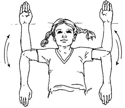 Exercises: Upper Extremities (Active)