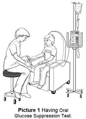 Oral Glucose Suppression Test