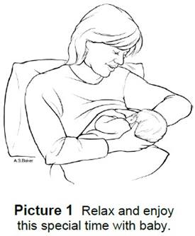 Breast/chestfeeding