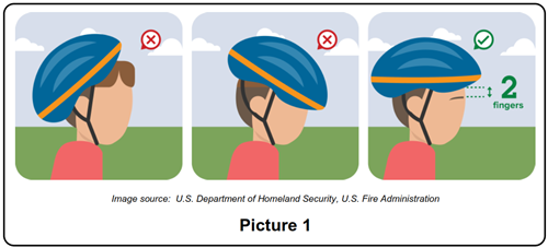How a bicycle helmet should line up on a child's head