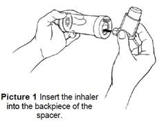 Insert the inhaler into the backpiece of the spacer.